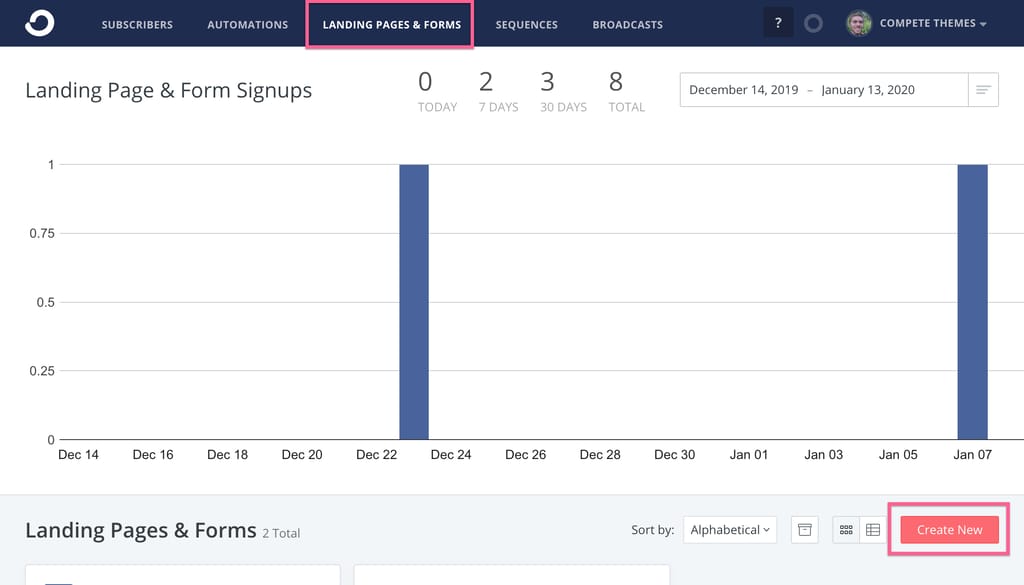 Convertkit Create Form