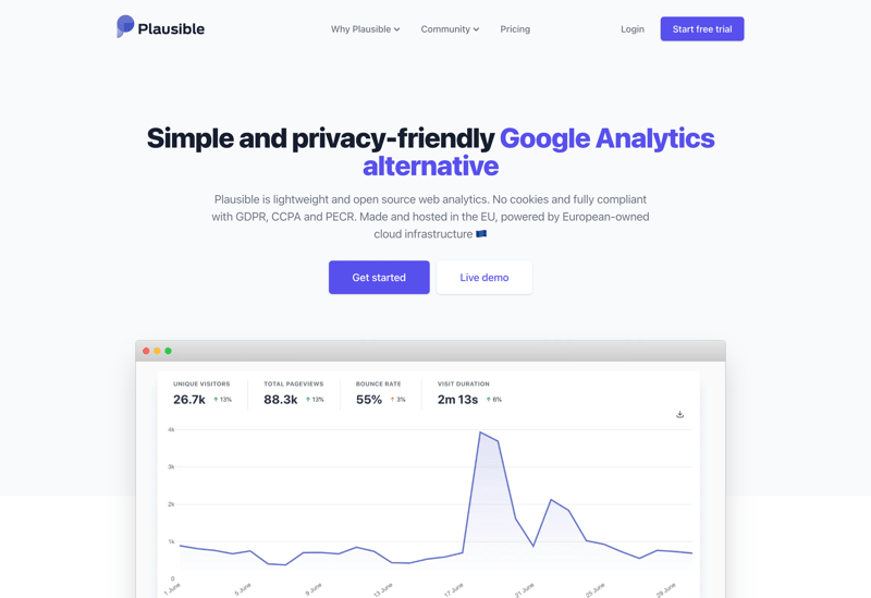 The 9 Best Google Analytics Alternatives for WordPress